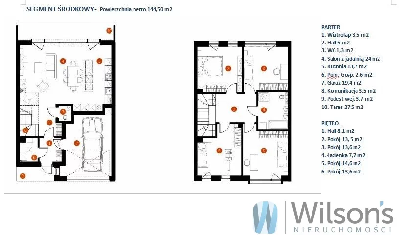 Dom 144,50 m², oferta nr , WIL830954, Łomianki, Prochownia