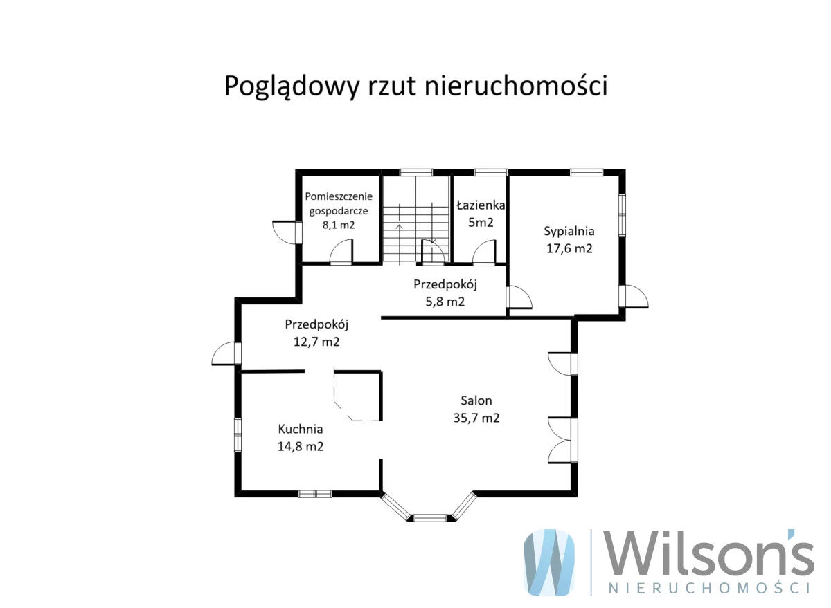 Dom 300,00 m², oferta nr , WIL334641, Radzymin, Turkusowa