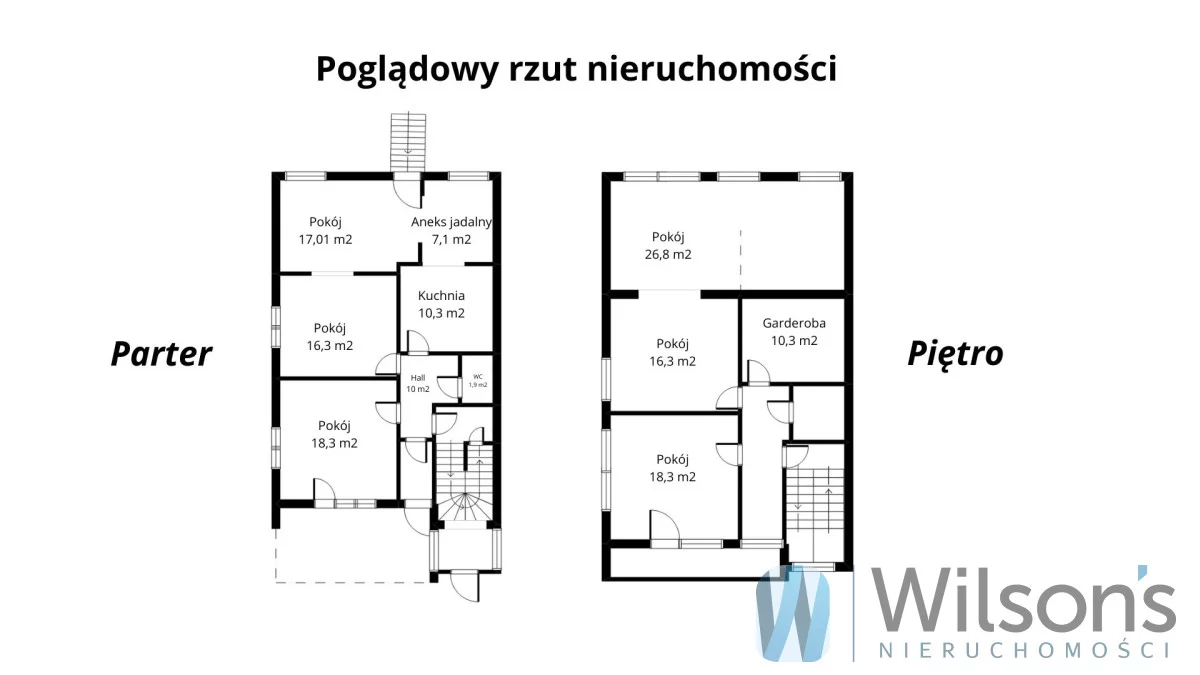 Dom 462,00 m², oferta nr , WIL989644, Michałowice