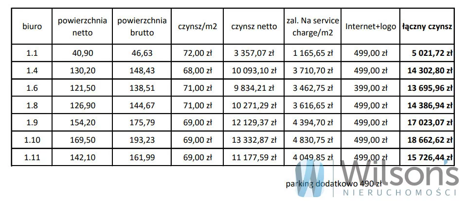 Biuro 148,42 m², oferta nr , WIL644411, Warszawa, Mokotów, Mokotów, Jana Iii Sobieskiego