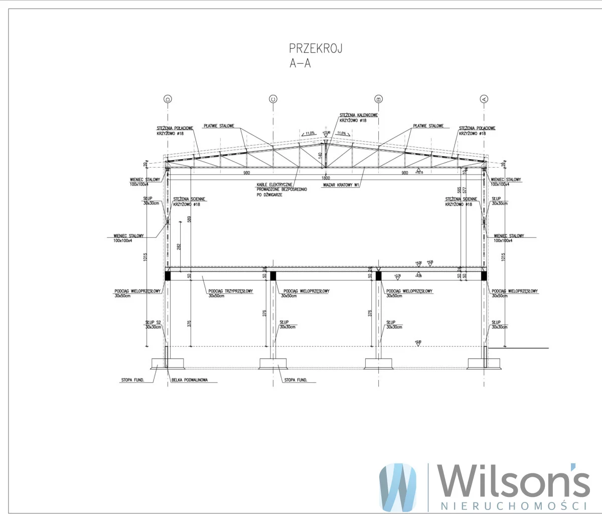 Obiekt 2 287,00 m², oferta nr , WIL505057, Opacz-Kolonia