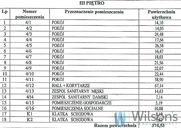 Biuro 374,00 m², oferta nr , WIL756585, Radom, Stefana Żeromskiego