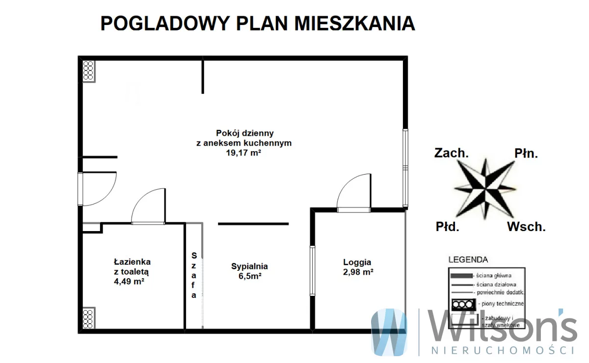 Mieszkanie do wynajęcia, 33,14 m², 2 pokoje, 7 piętro, oferta nr WIL464506