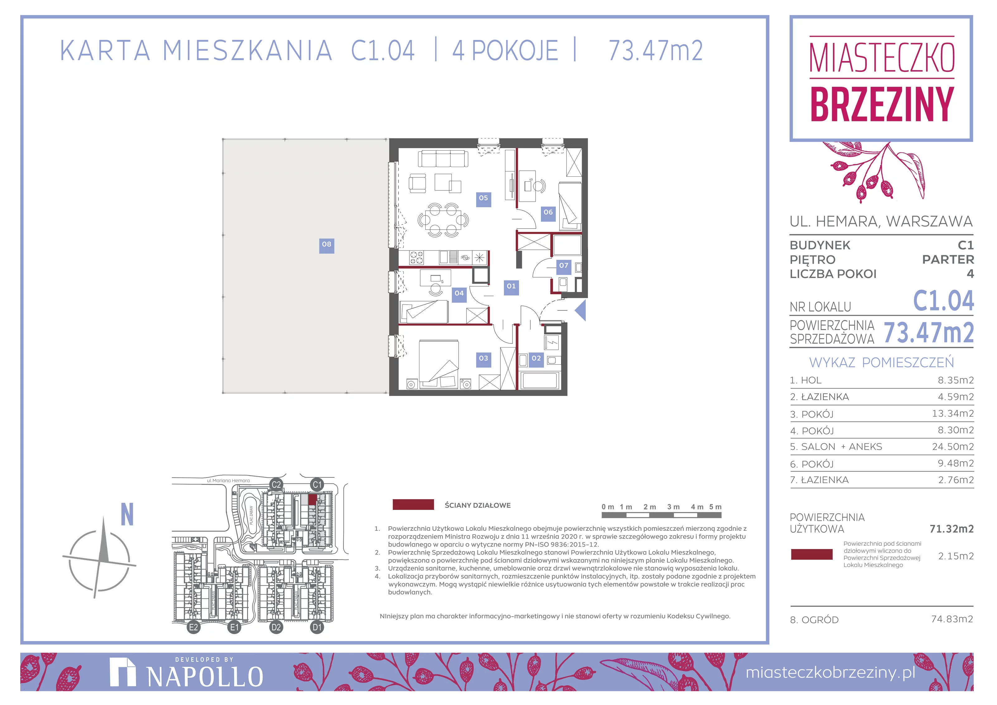 4 pokoje, mieszkanie 73,47 m², parter, oferta nr C1.04, Miasteczko Brzeziny II, Warszawa, Białołęka, Brzeziny, ul. Hemara