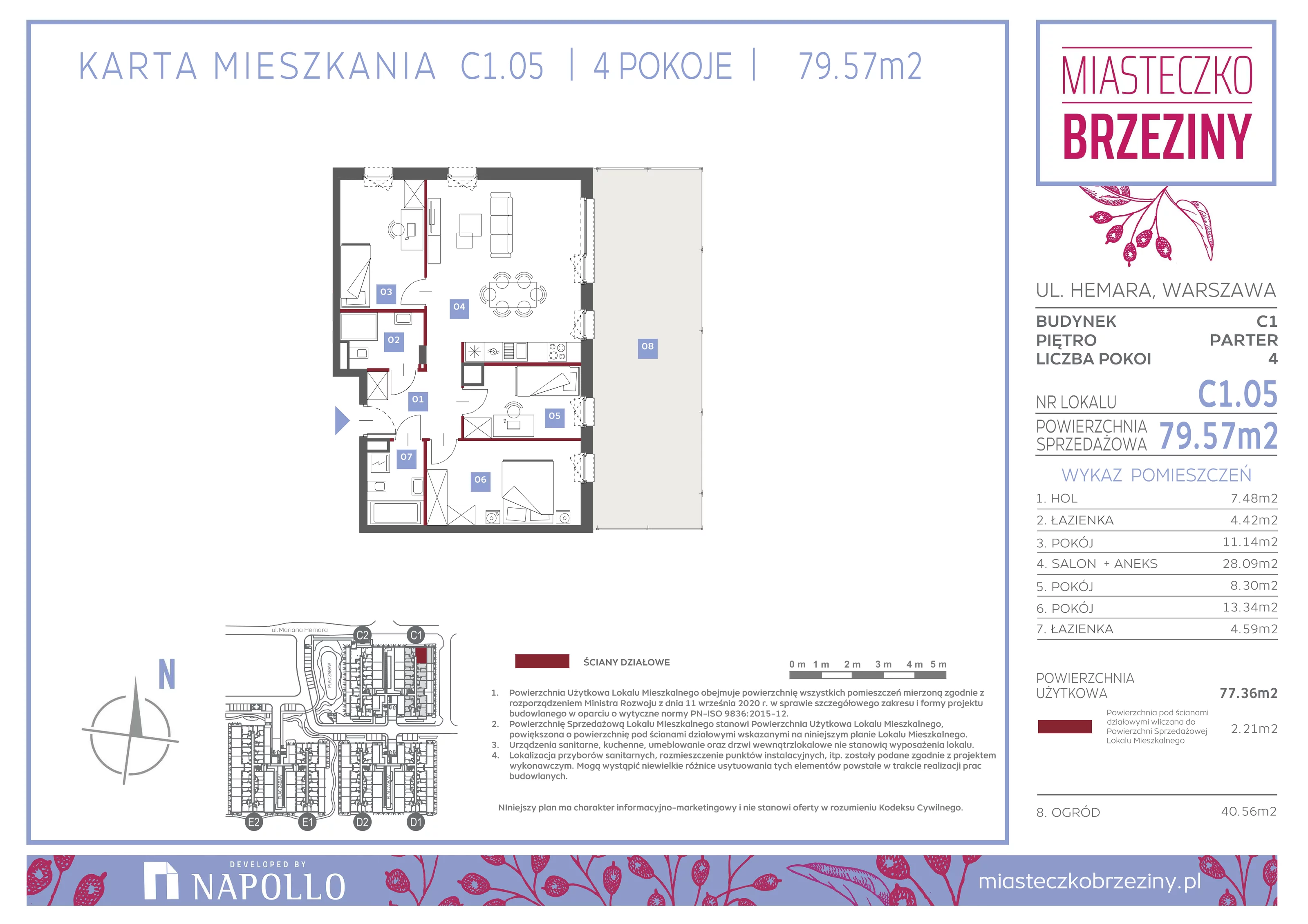 4 pokoje, mieszkanie 79,57 m², parter, oferta nr C1.05, Miasteczko Brzeziny II, Warszawa, Białołęka, Brzeziny, ul. Hemara