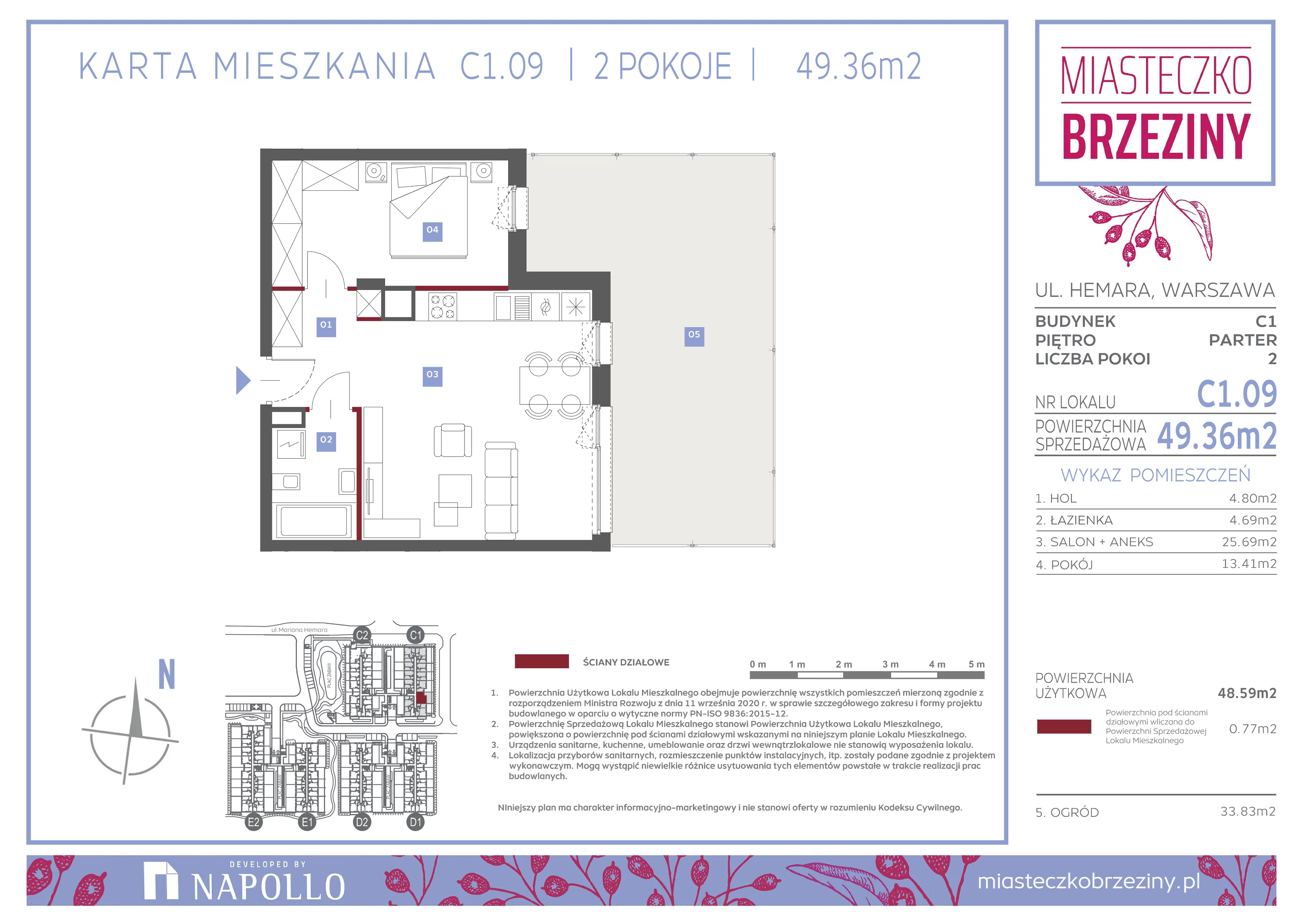 2 pokoje, mieszkanie 49,36 m², parter, oferta nr C1.09, Miasteczko Brzeziny II, Warszawa, Białołęka, Brzeziny, ul. Hemara