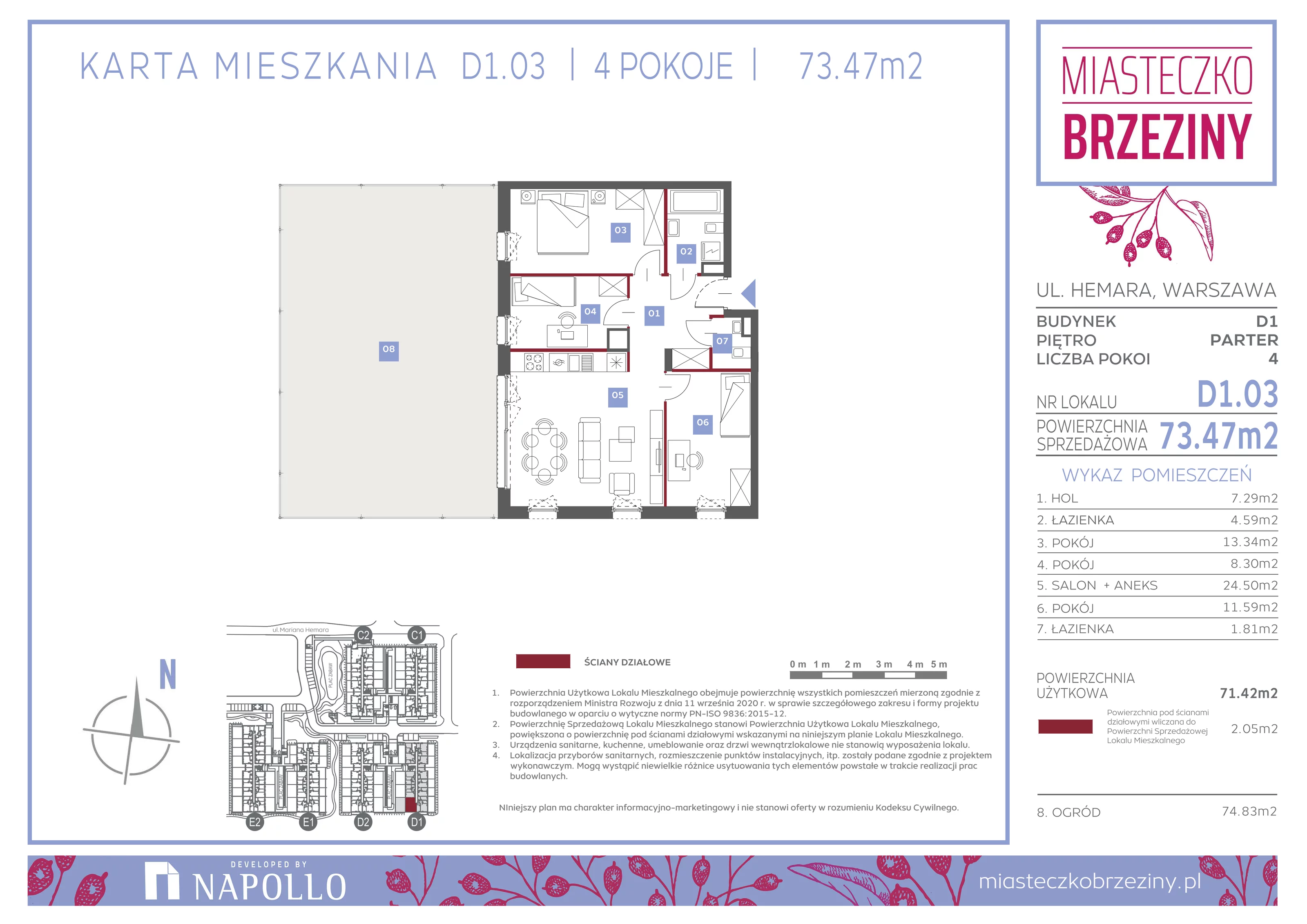 4 pokoje, mieszkanie 73,47 m², parter, oferta nr D1.03, Miasteczko Brzeziny II, Warszawa, Białołęka, Brzeziny, ul. Hemara