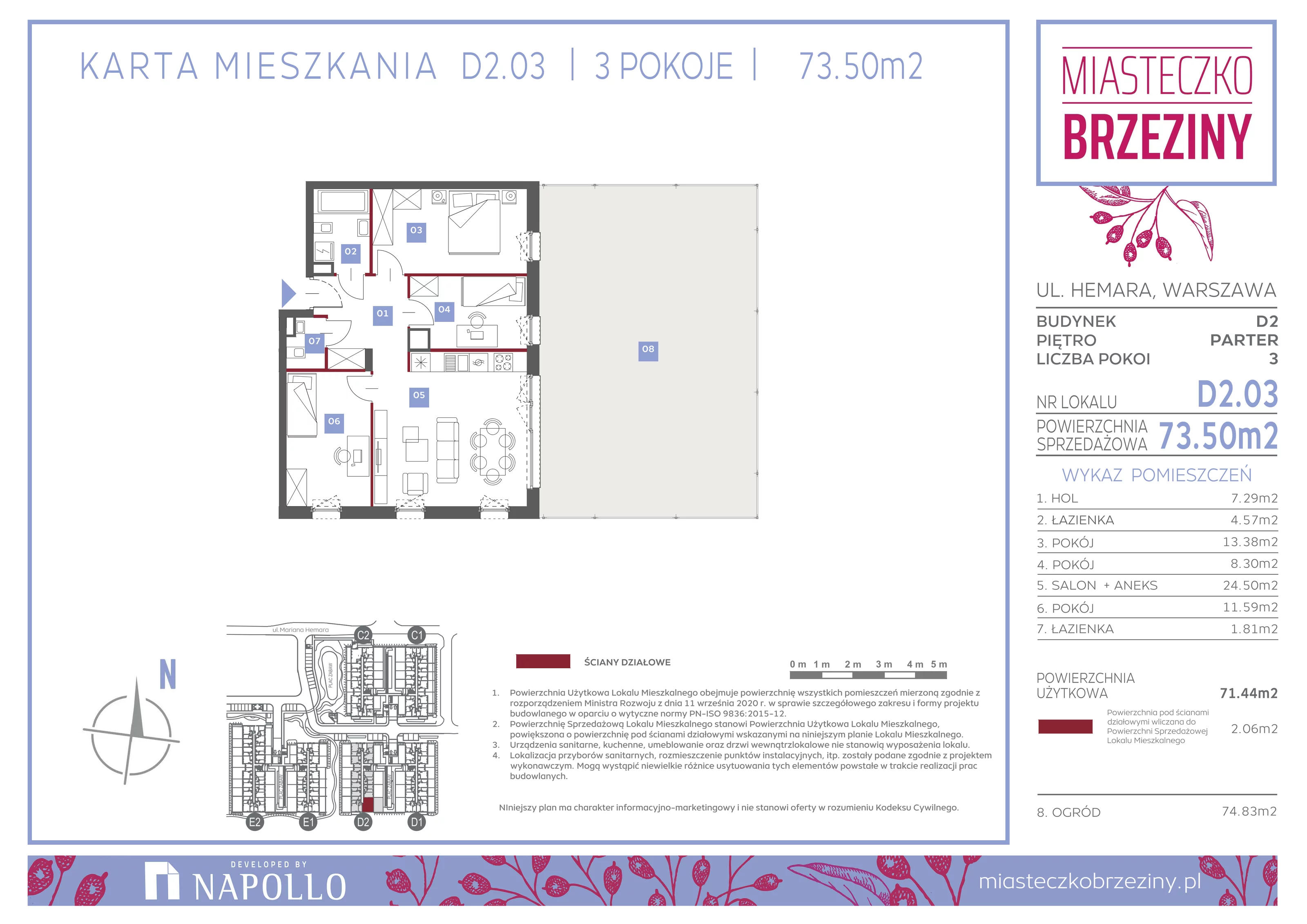 4 pokoje, mieszkanie 73,50 m², parter, oferta nr D2.03, Miasteczko Brzeziny II, Warszawa, Białołęka, Brzeziny, ul. Hemara