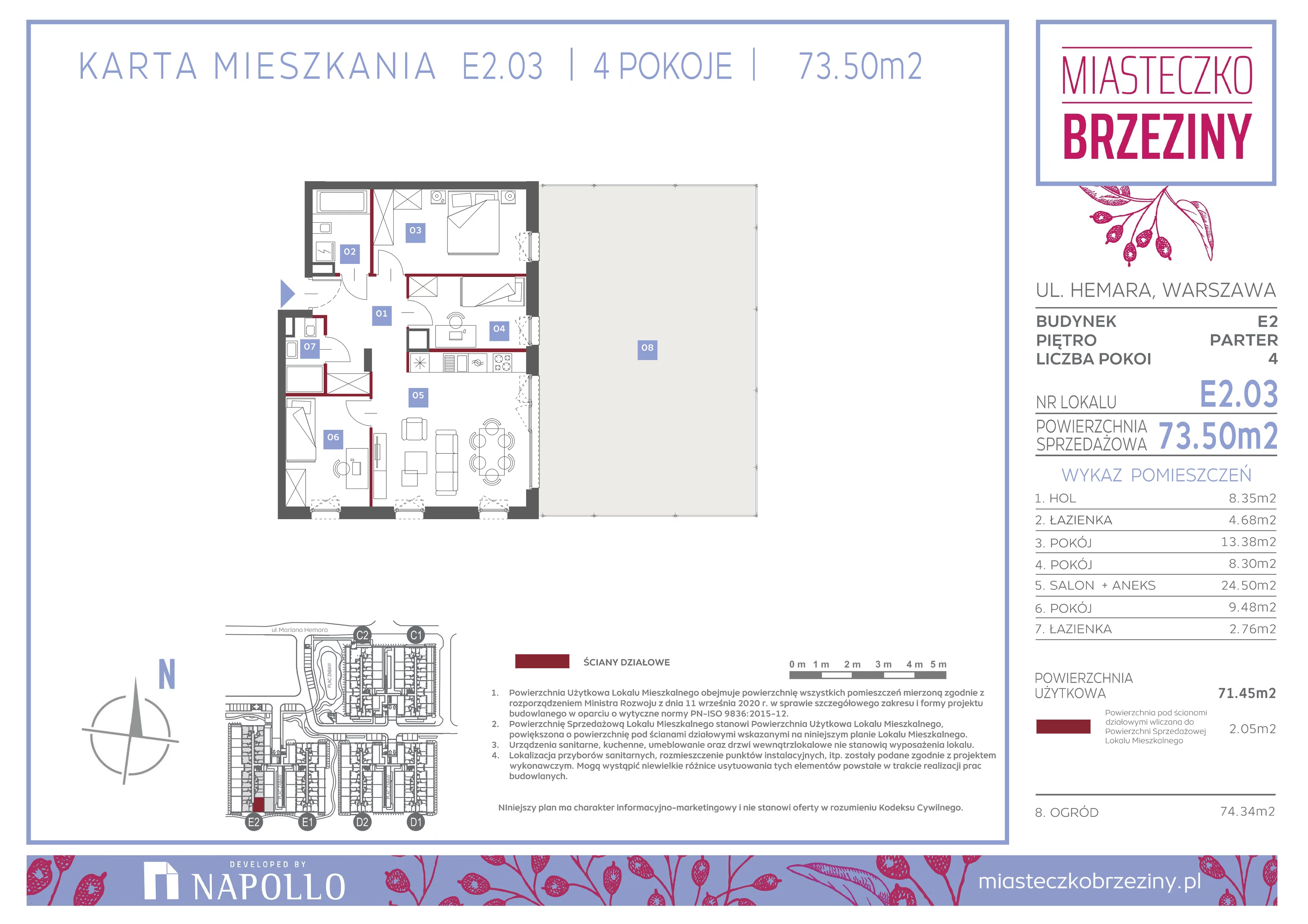 4 pokoje, mieszkanie 73,50 m², parter, oferta nr E2.03, Miasteczko Brzeziny II, Warszawa, Białołęka, Brzeziny, ul. Hemara