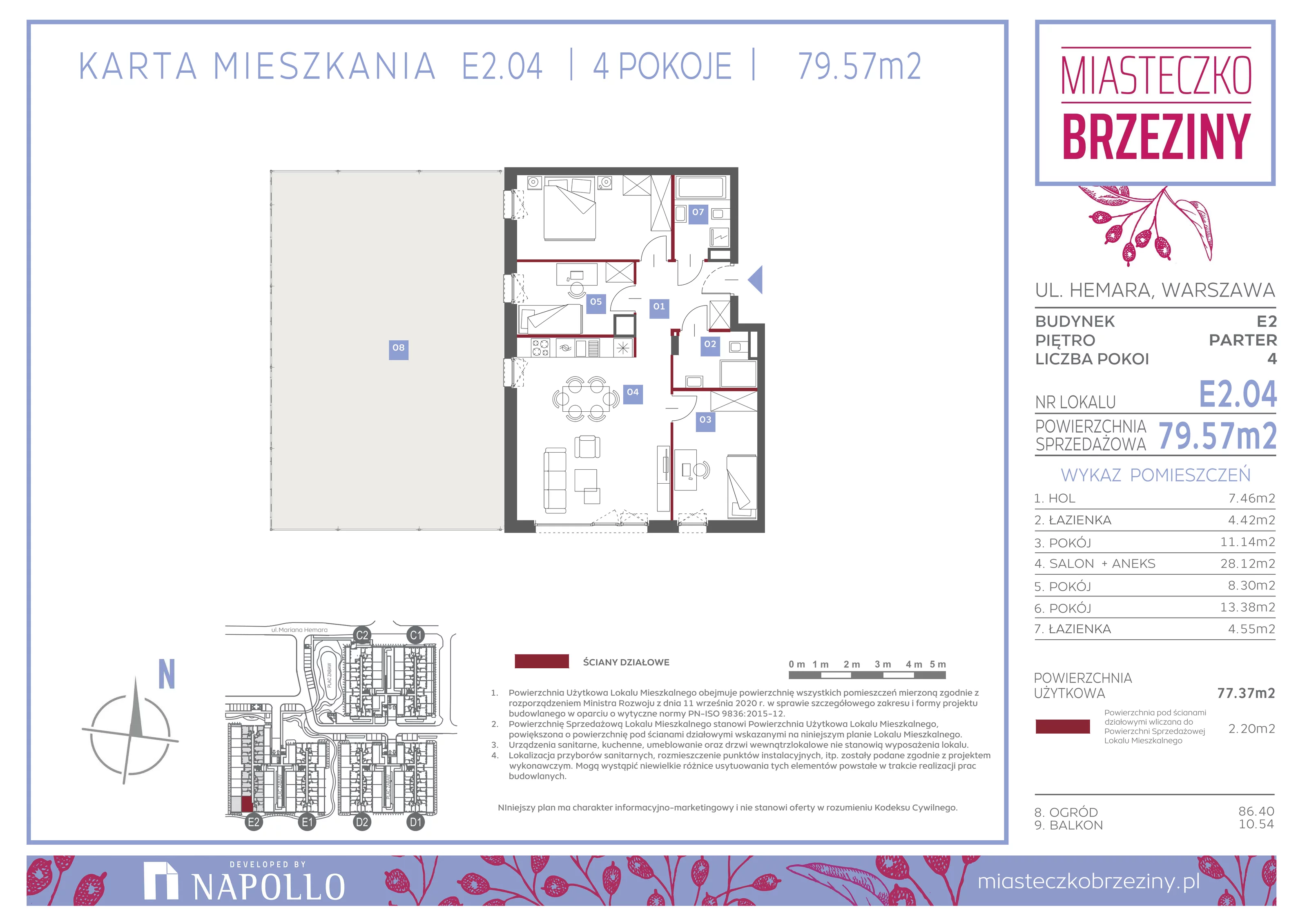 4 pokoje, mieszkanie 79,57 m², parter, oferta nr E2.04, Miasteczko Brzeziny II, Warszawa, Białołęka, Brzeziny, ul. Hemara