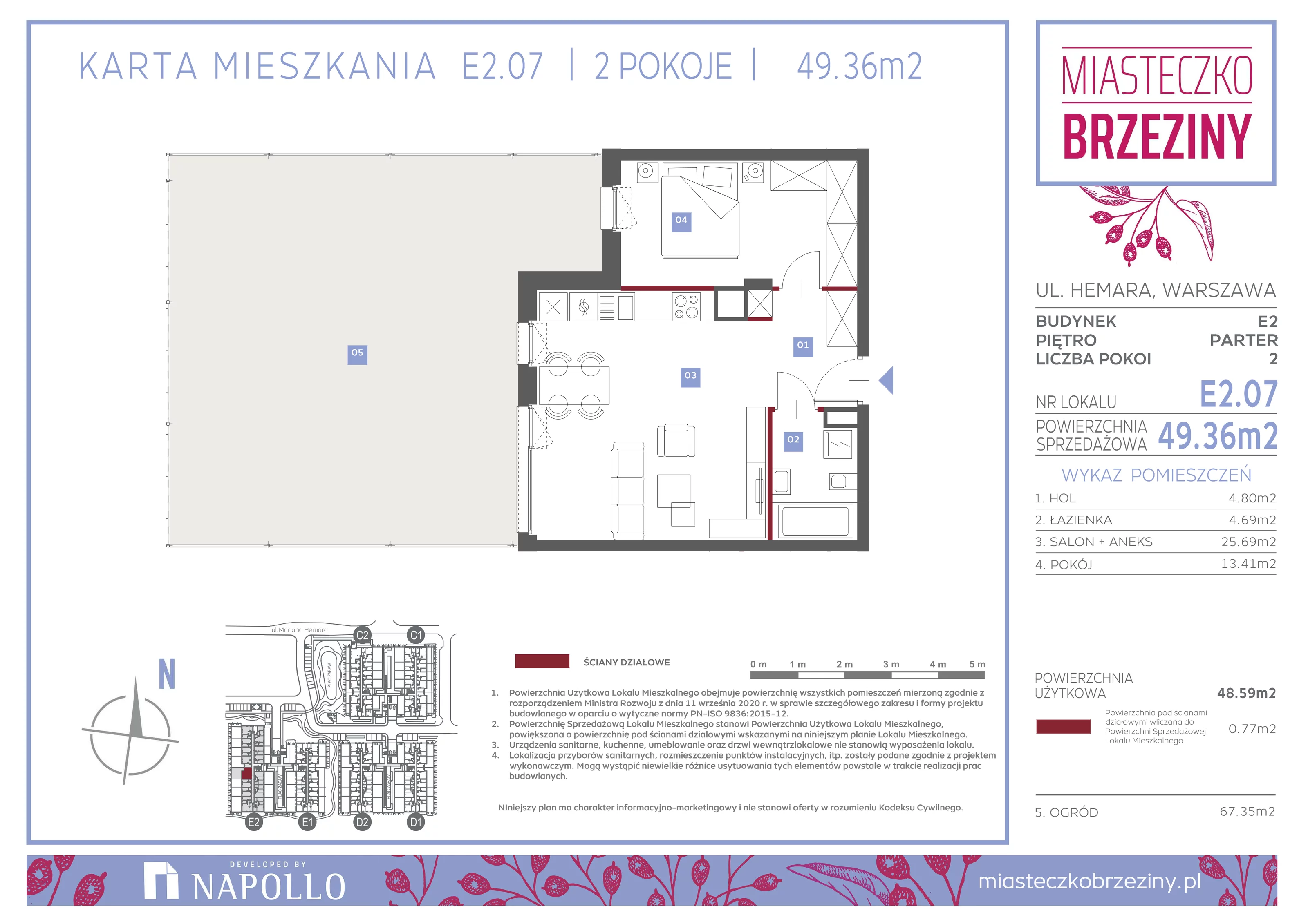 2 pokoje, mieszkanie 49,36 m², parter, oferta nr E2.07, Miasteczko Brzeziny II, Warszawa, Białołęka, Brzeziny, ul. Hemara