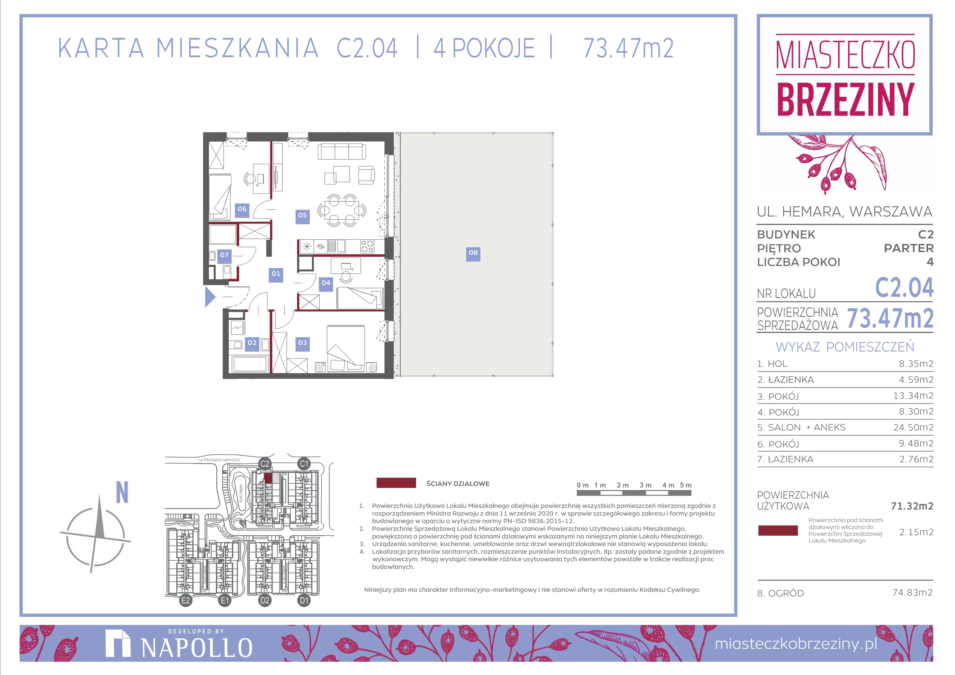 4 pokoje, mieszkanie 73,47 m², parter, oferta nr C2.04, Miasteczko Brzeziny II, Warszawa, Białołęka, Brzeziny, ul. Hemara