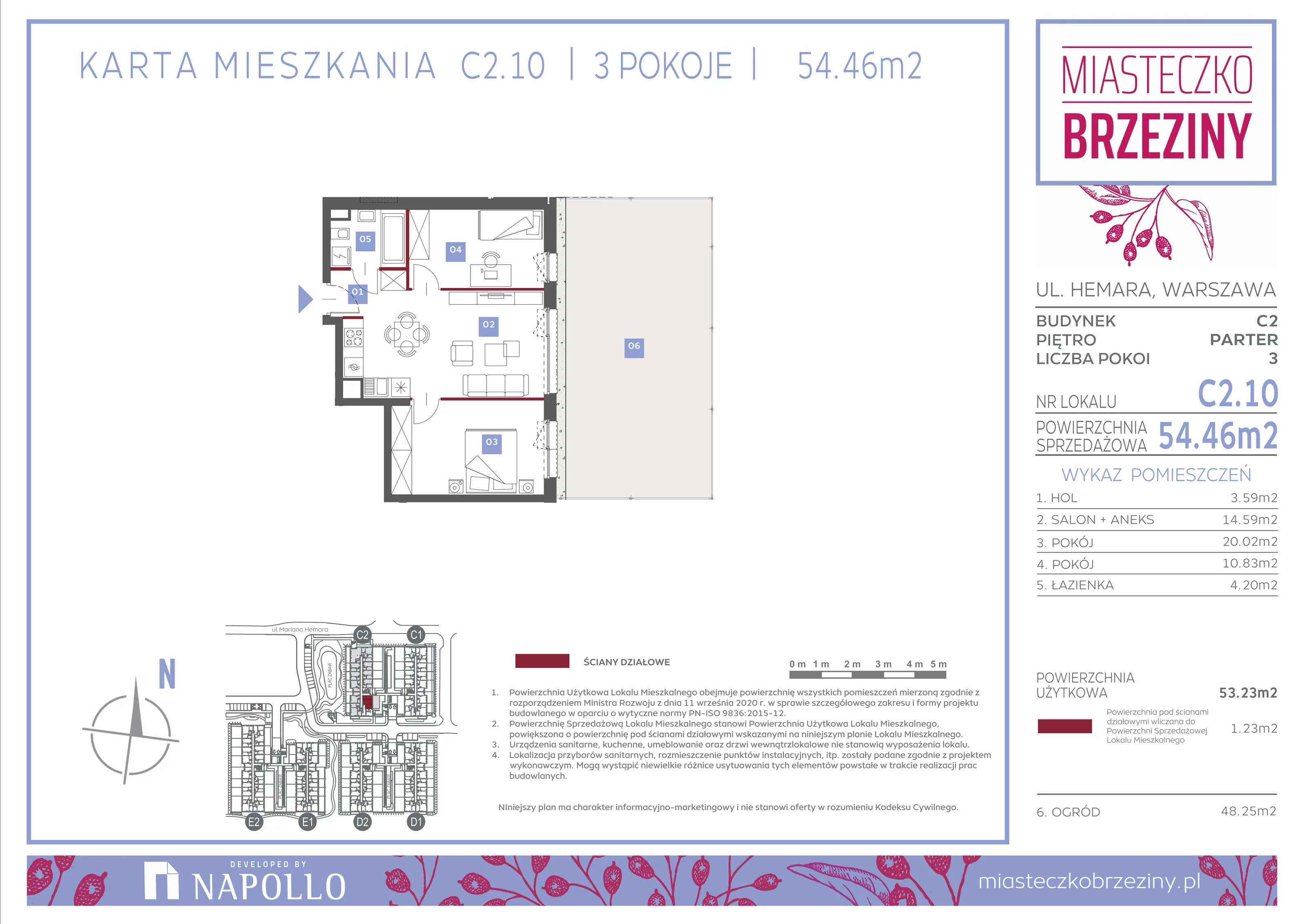 3 pokoje, mieszkanie 54,46 m², parter, oferta nr C2.10, Miasteczko Brzeziny II, Warszawa, Białołęka, Brzeziny, ul. Hemara