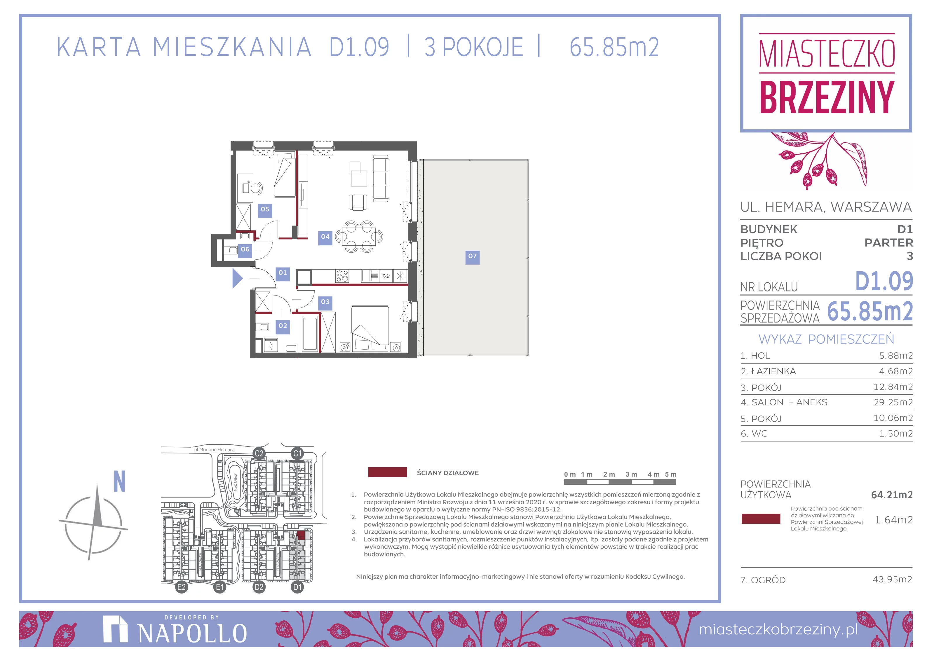 3 pokoje, mieszkanie 65,85 m², parter, oferta nr D1.09, Miasteczko Brzeziny II, Warszawa, Białołęka, Brzeziny, ul. Hemara