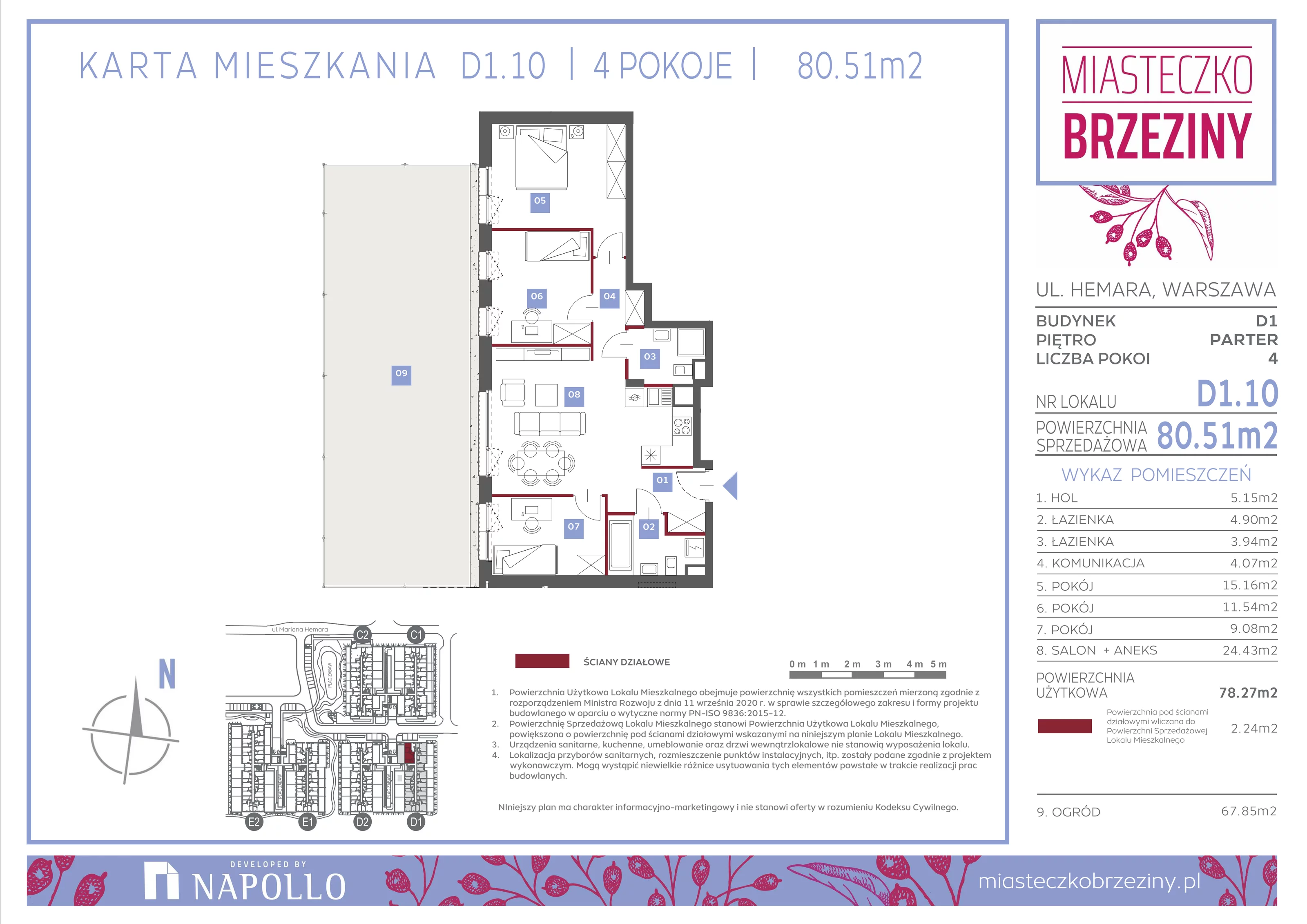 4 pokoje, mieszkanie 80,51 m², parter, oferta nr D1.10, Miasteczko Brzeziny II, Warszawa, Białołęka, Brzeziny, ul. Hemara