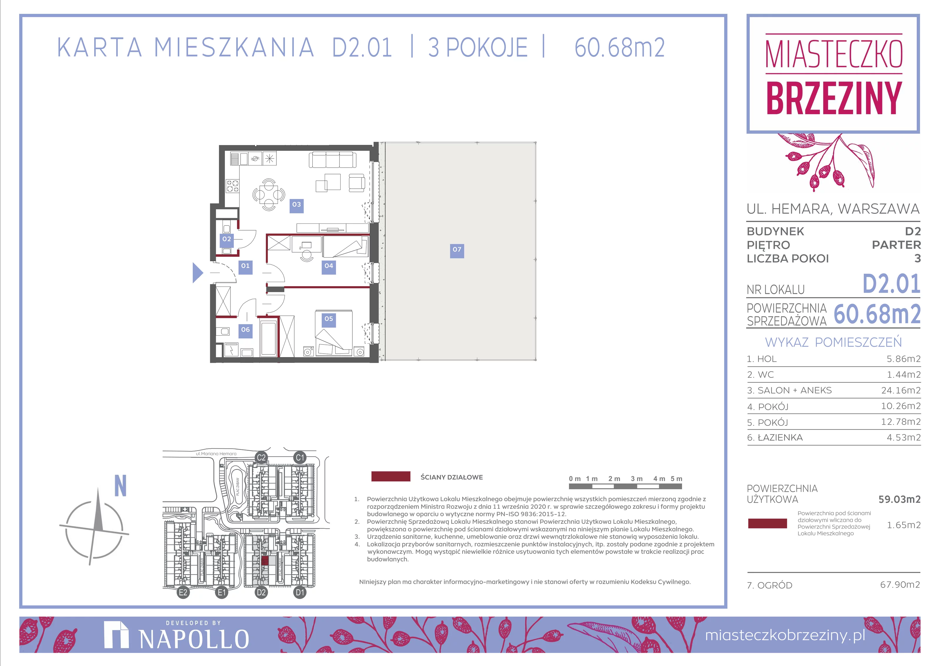 3 pokoje, mieszkanie 60,68 m², parter, oferta nr D2.01, Miasteczko Brzeziny II, Warszawa, Białołęka, Brzeziny, ul. Hemara