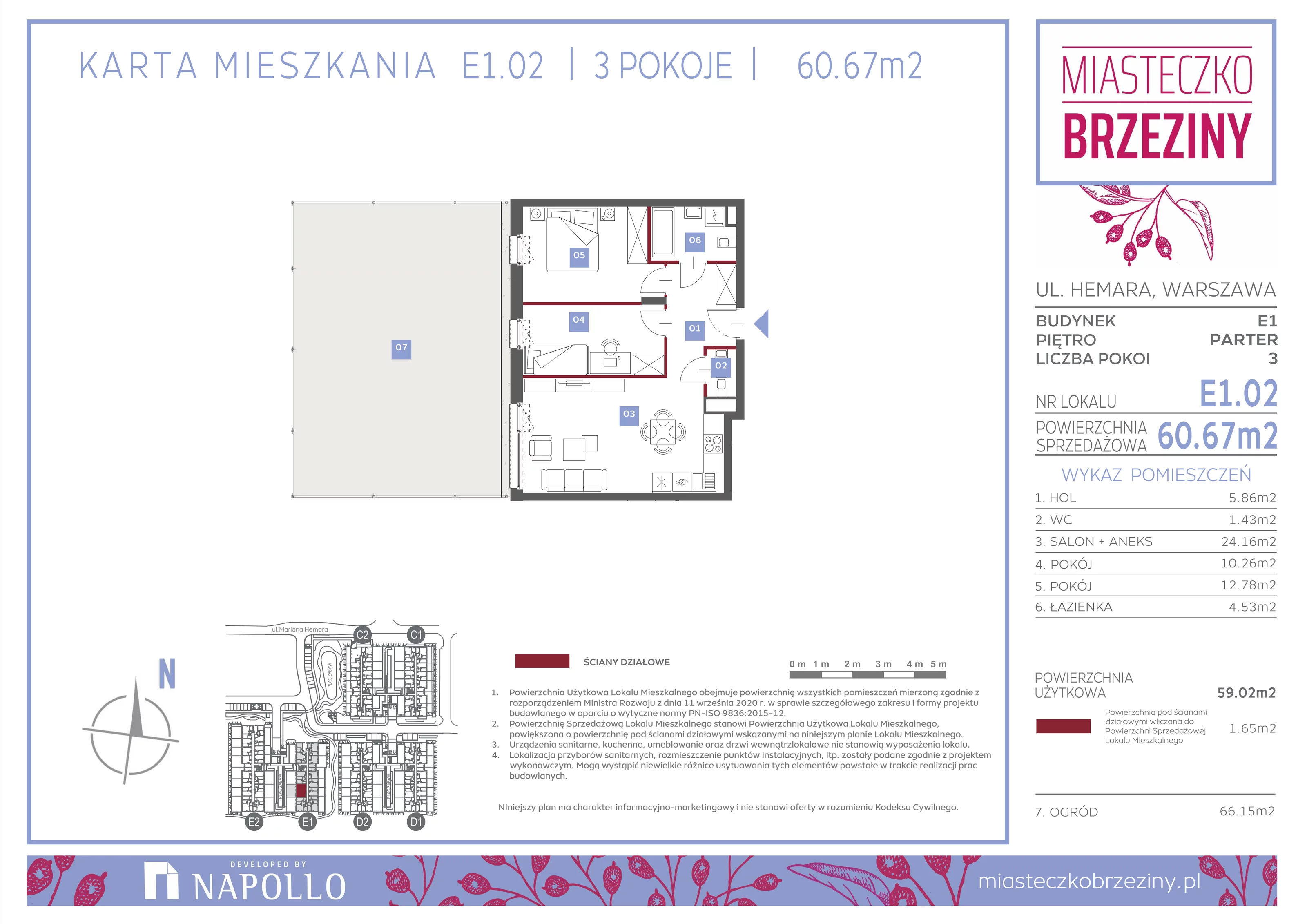 3 pokoje, mieszkanie 60,67 m², parter, oferta nr E1.02, Miasteczko Brzeziny II, Warszawa, Białołęka, Brzeziny, ul. Hemara
