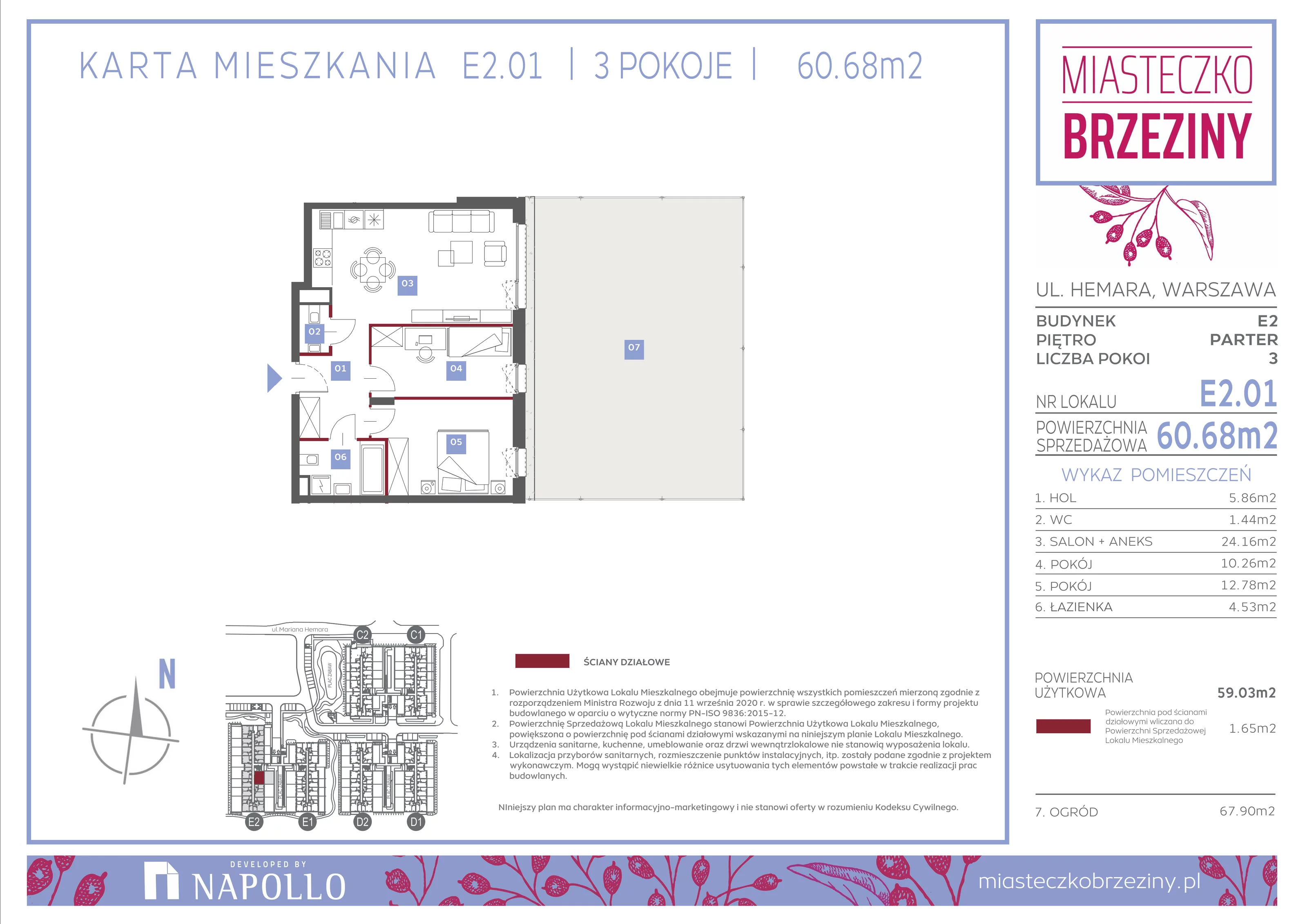 3 pokoje, mieszkanie 60,68 m², parter, oferta nr E2.01, Miasteczko Brzeziny II, Warszawa, Białołęka, Brzeziny, ul. Hemara