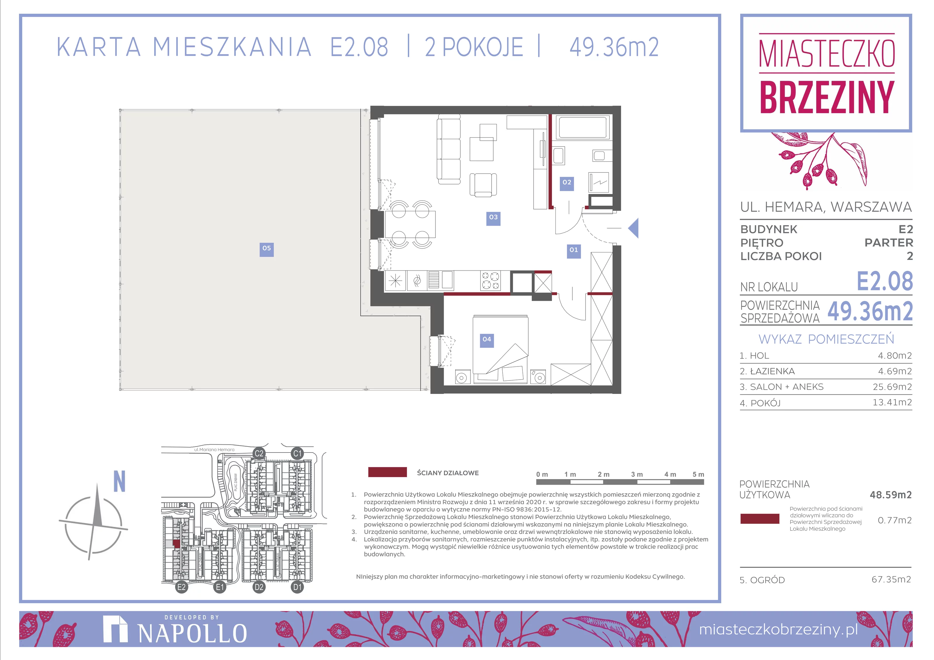 2 pokoje, mieszkanie 49,36 m², parter, oferta nr E2.08, Miasteczko Brzeziny II, Warszawa, Białołęka, Brzeziny, ul. Hemara