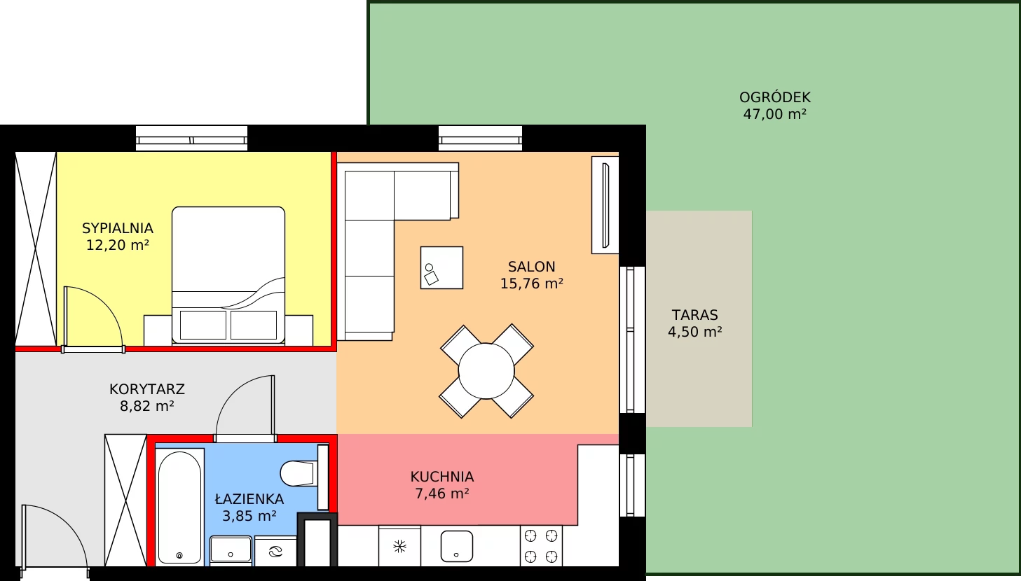 Zalety mieszkania 48.05 m², D.0.03.2k