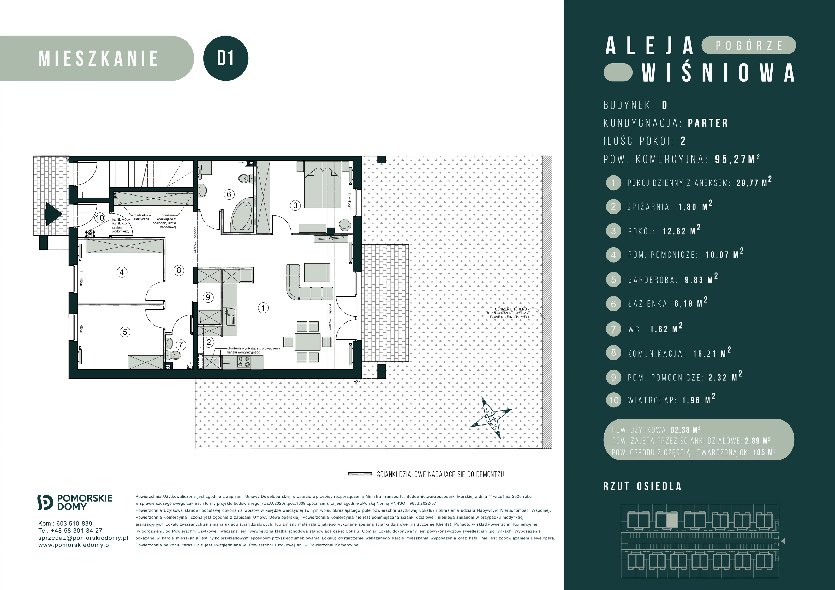 4 pokoje, mieszkanie 95,66 m², parter, oferta nr D1, Aleja Wiśniowa Pogórze, Pogórze, ul. Feliksa Dorsza