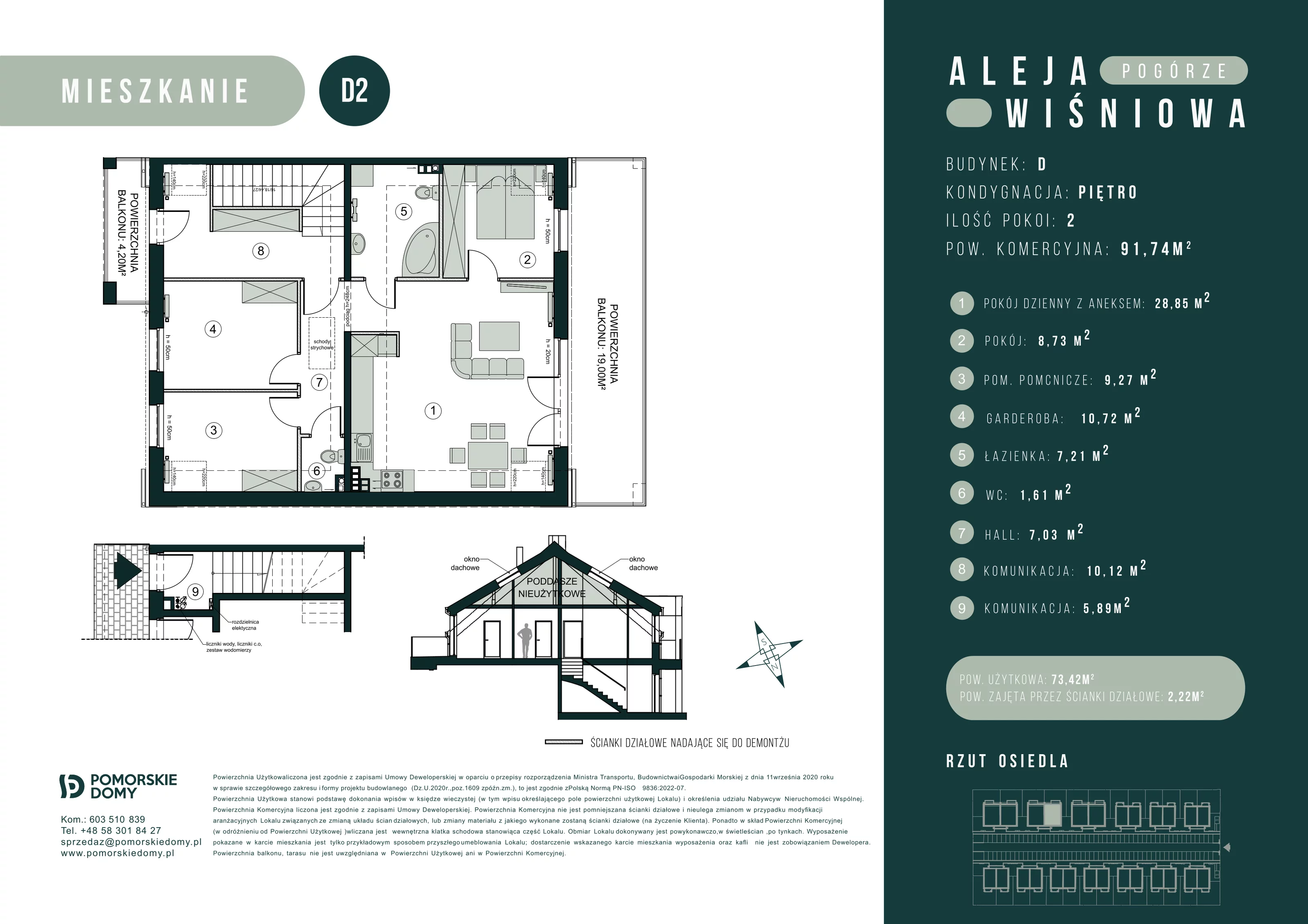 4 pokoje, mieszkanie 93,43 m², piętro 1, oferta nr D2, Aleja Wiśniowa Pogórze, Pogórze, ul. Feliksa Dorsza
