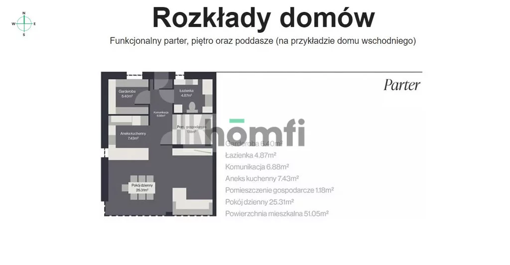 Dom 123,87 m², oferta nr , 6256/2089/ODS, Balice, Aleja Jurajska