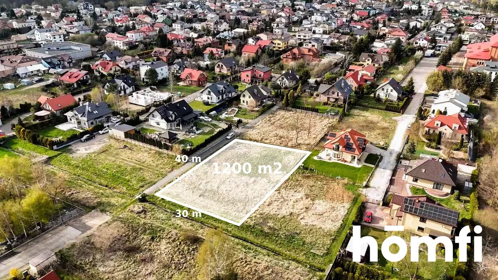 Działka 1 200,00 m², Radom, Janiszpol, Stefana Banacha, Sprzedaż
