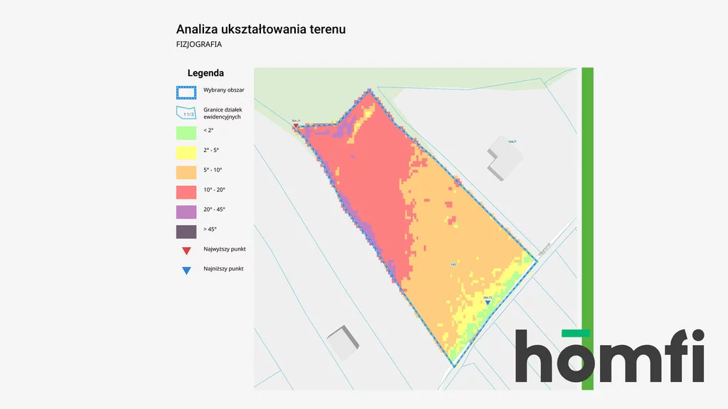 Działka 5 100,00 m², oferta nr , 2348/2089/OGS, Chełmiec, Węgrzynek