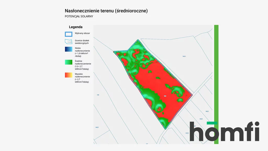 Działka 5 100,00 m², oferta nr , 2348/2089/OGS, Chełmiec, Węgrzynek