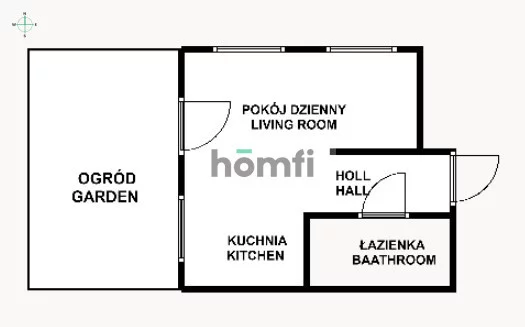 1 pokój, mieszkanie 36,18 m², parter, oferta nr , 50256/2089/OMW, Gdańsk, Kokoszki, Szafranowa