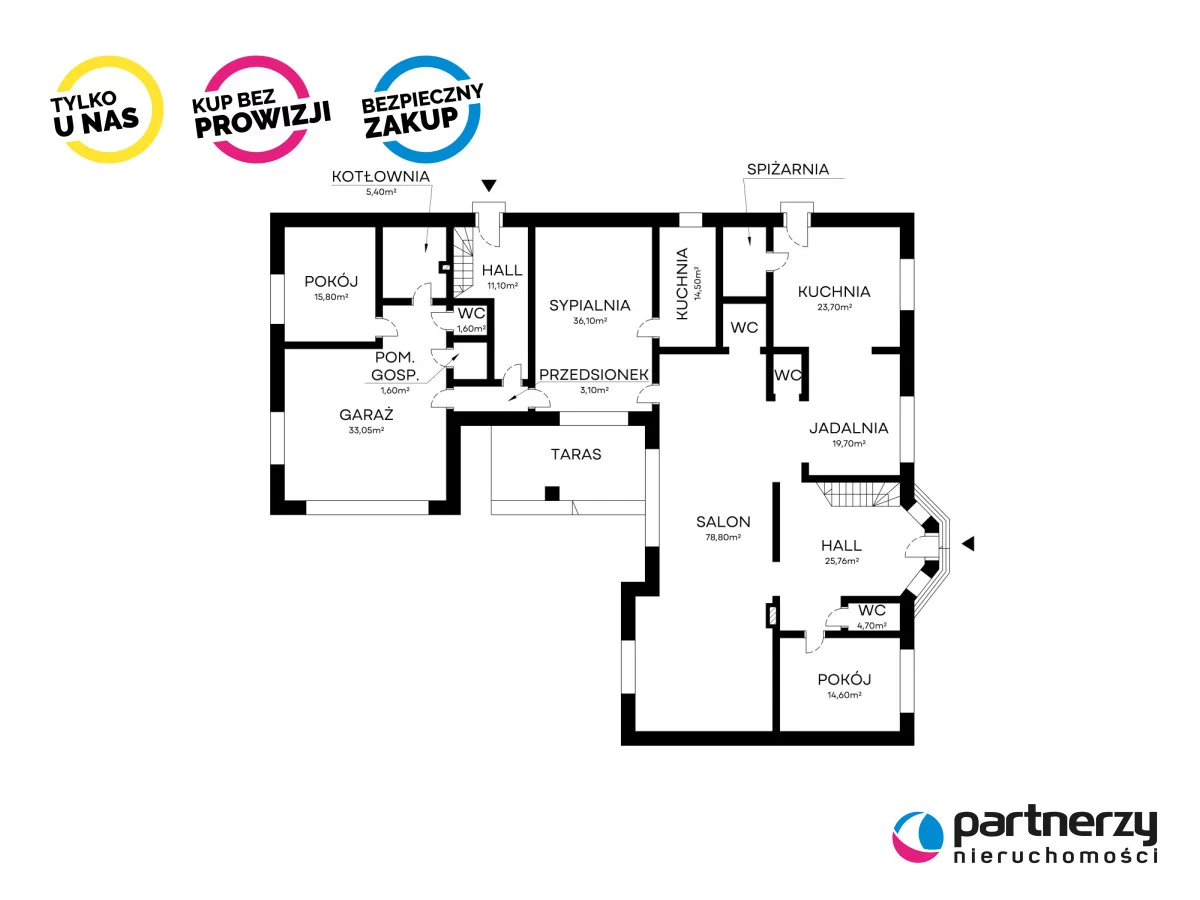 Dom 700,00 m², oferta nr , PAN774263, Straszyn, Szmaragdowa