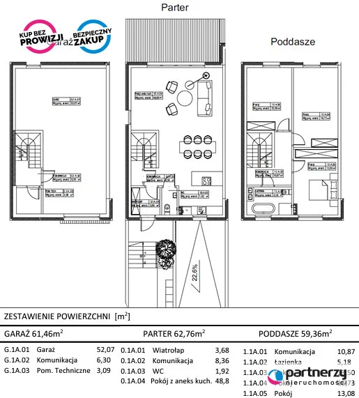 Dom i rezydencja 198,00 m², oferta nr , PAN743466, Straszyn, Zwrotnikowa
