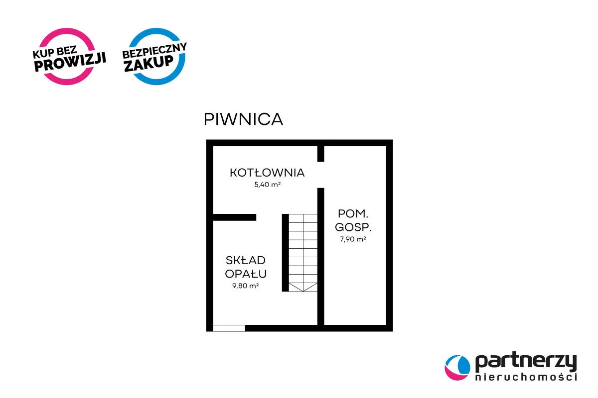 Dom i rezydencja 246,83 m², oferta nr , PAN290049, Gdynia, Obłuże, Obłuże, Adm. J. Unruga