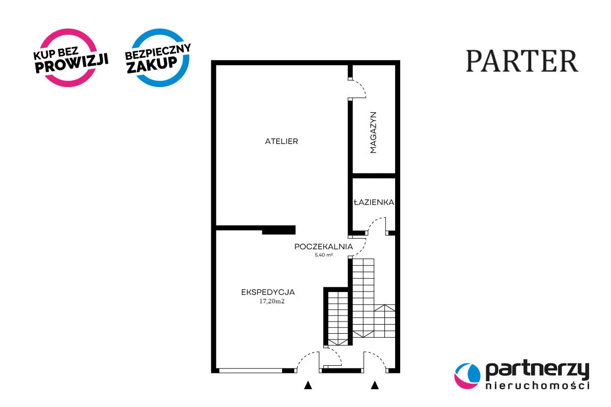 Dom i rezydencja 246,83 m², oferta nr , PAN290049, Gdynia, Obłuże, Obłuże, Adm. J. Unruga
