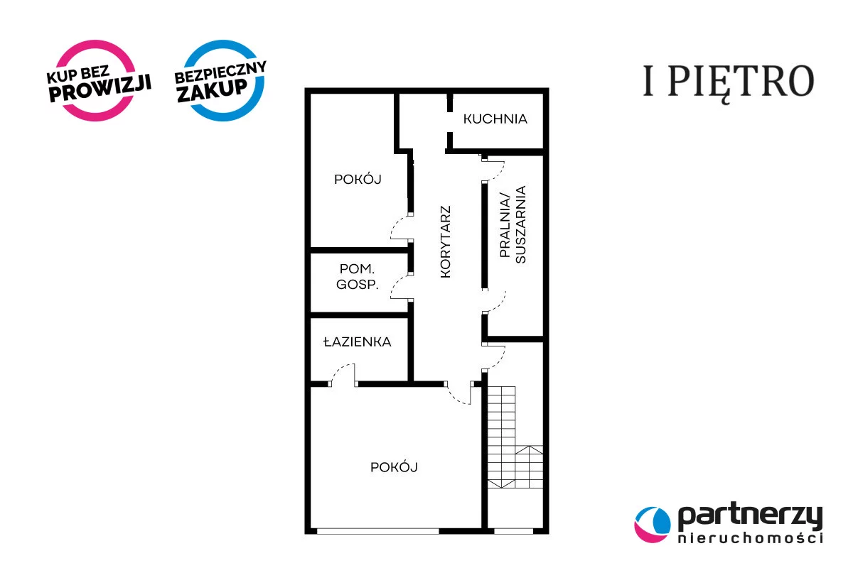 Dom i rezydencja 246,83 m², oferta nr , PAN290049, Gdynia, Obłuże, Obłuże, Adm. J. Unruga