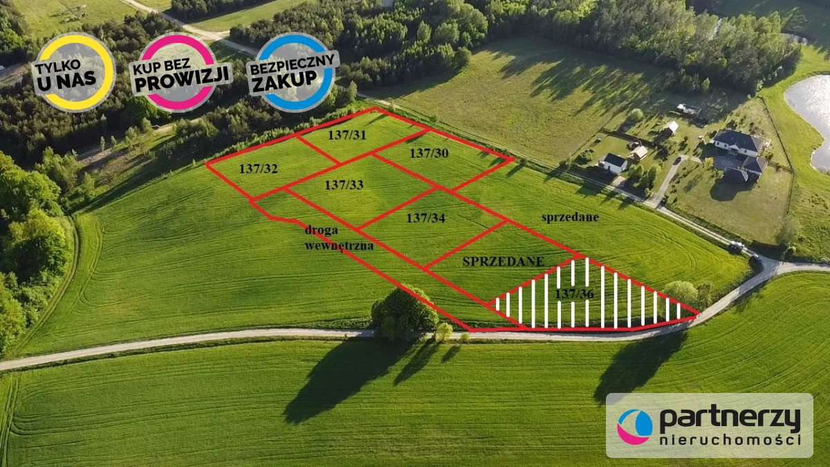 Działka 1 501,00 m², oferta nr , PAN349728, Nowa Karczma, Horniki Górne