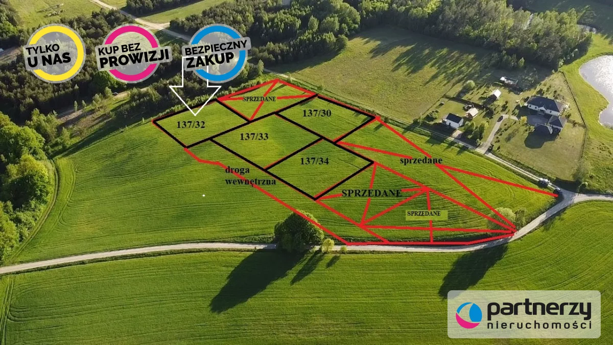 Działka 1 501,00 m², oferta nr , PAN389096, Nowa Karczma, Horniki Górne