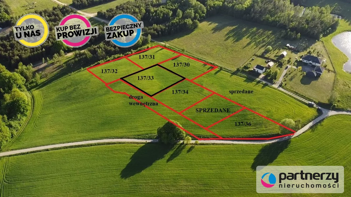 Działka 1 502,00 m², oferta nr , PAN110424, Nowa Karczma, Horniki Górne