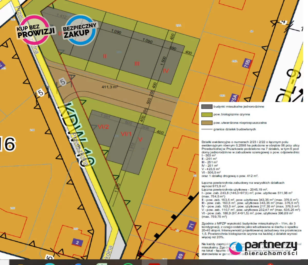 Działka 2 598,00 m², Pruszków, Przedszkolna, Sprzedaż