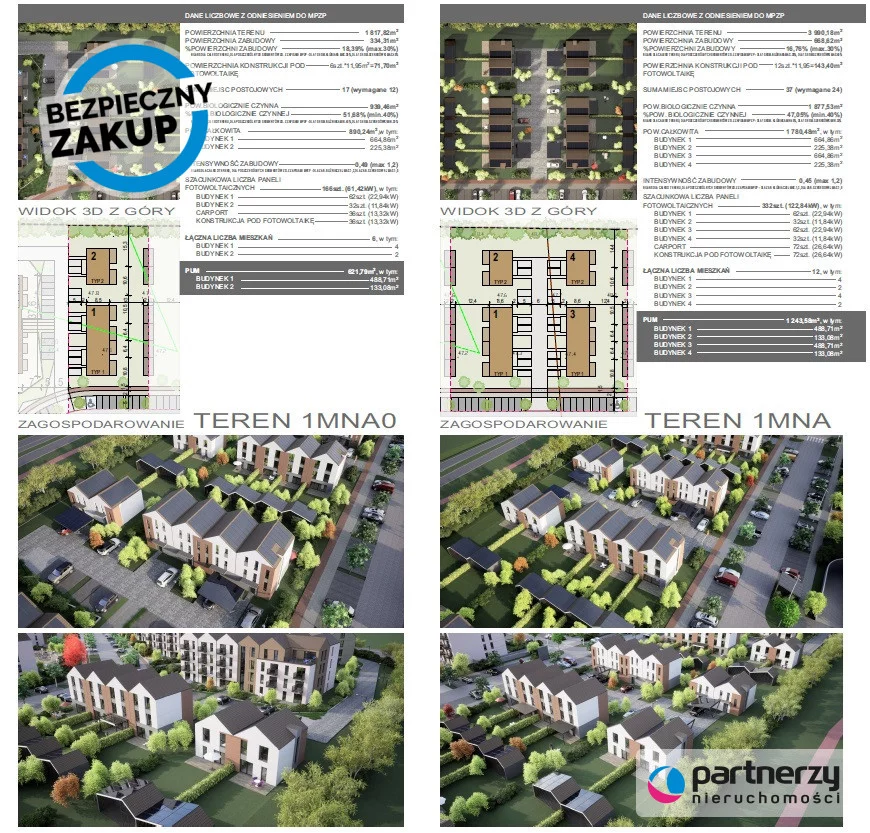 Działka 252 973,00 m², oferta nr , PAN539512, Pelplin, Sambora