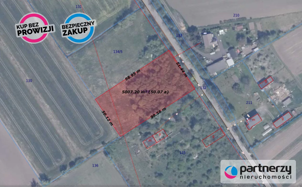 Działka 5 000,00 m², Gdańsk, Olszynka, Zawodzie, Sprzedaż