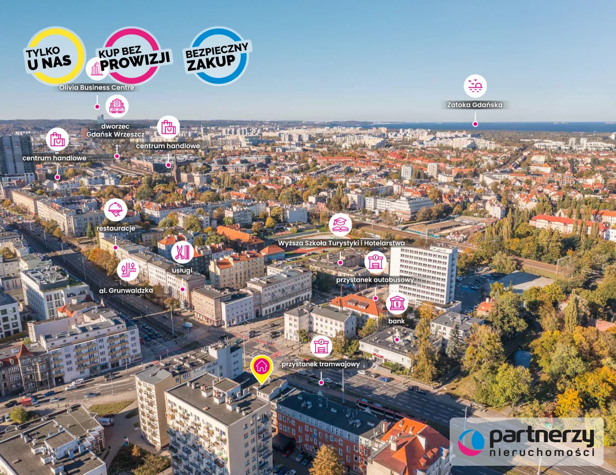 Lokal użytkowy 69,05 m², oferta nr , PAN696219, Gdańsk, Wrzeszcz, Grunwaldzka