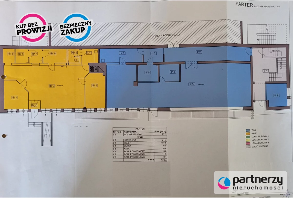 Lokal użytkowy 802,12 m², oferta nr , PAN230994, Gdynia, Redłowo, Redłowo, Łużycka
