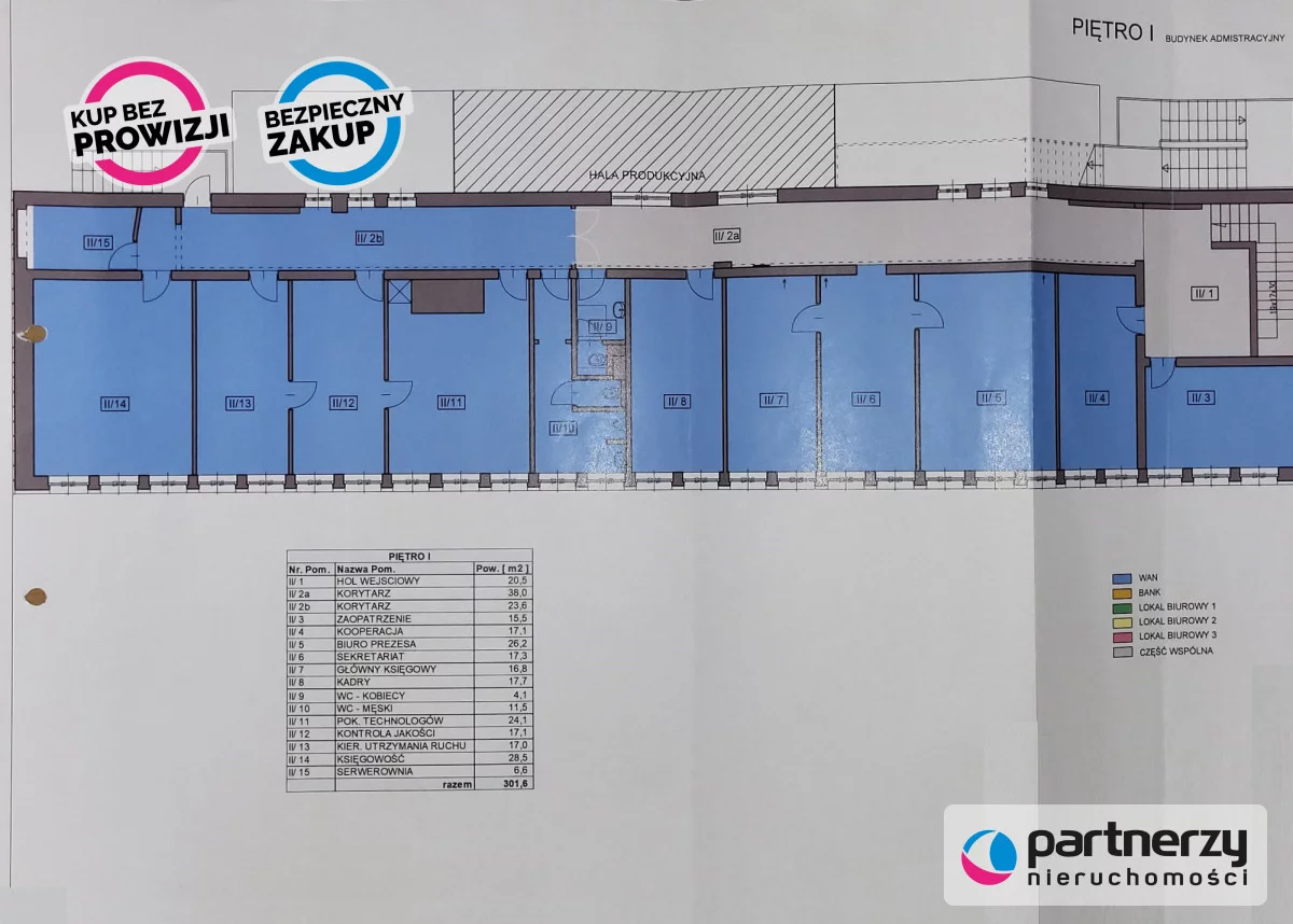 Lokal użytkowy 802,12 m², oferta nr , PAN230994, Gdynia, Redłowo, Redłowo, Łużycka