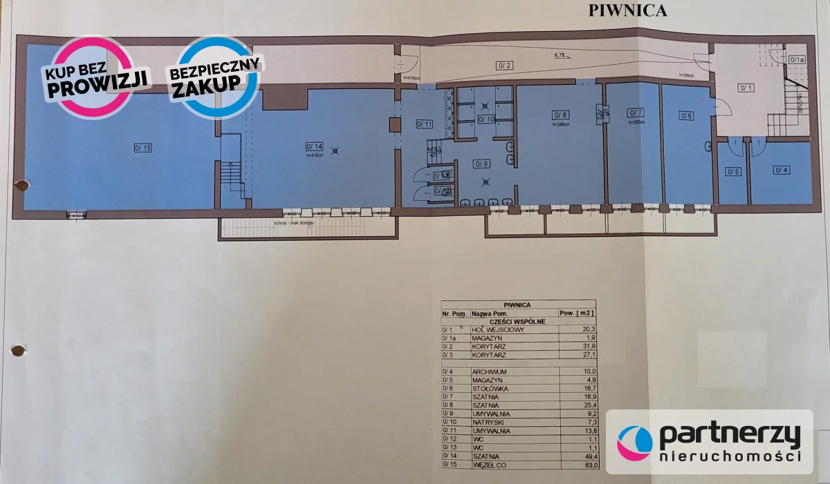 Lokal użytkowy 802,12 m², oferta nr , PAN230994, Gdynia, Redłowo, Redłowo, Łużycka