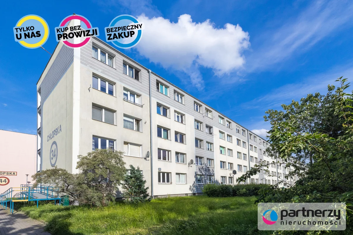 1 pokój, mieszkanie 19,00 m², piętro 2, oferta nr , PAN878939, Gdańsk, Przymorze, Chłopska