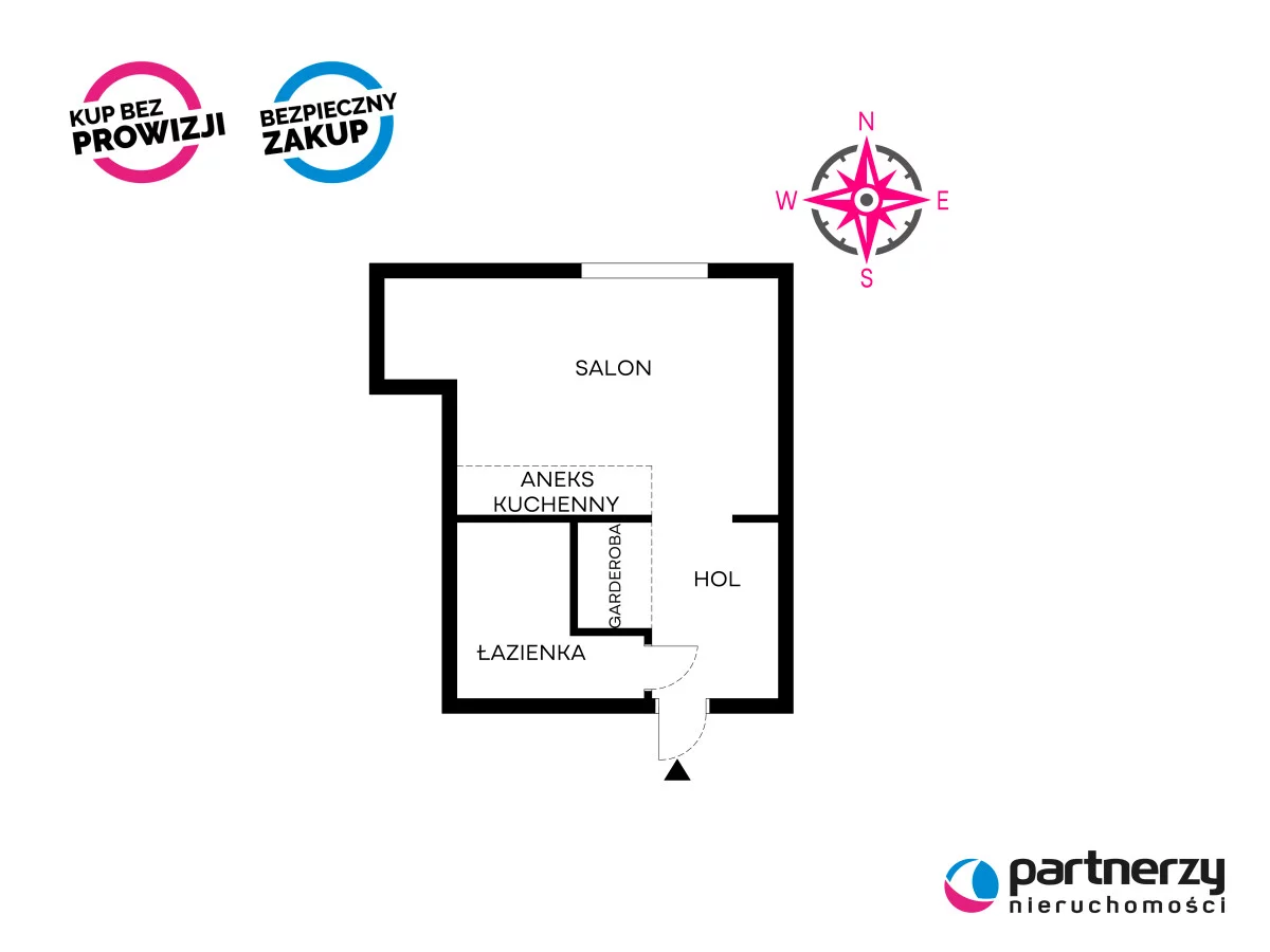 1 pokój, apartament 17,52 m², piętro 2, oferta nr , PAN455690, Gdynia, Witomino, Polskiego Czerwonego Krzyża