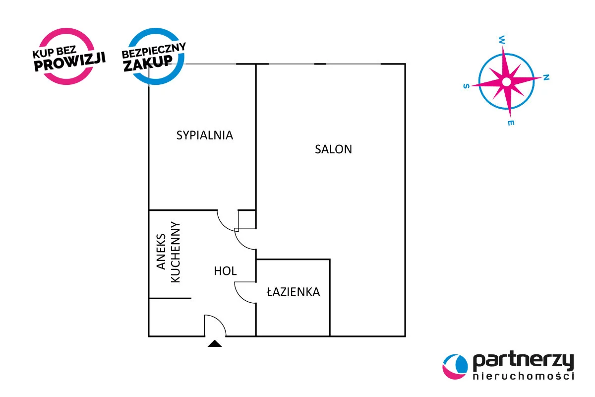 2 pokoje, apartament 50,30 m², piętro 2, oferta nr , PAN517474, Gdańsk, Śródmieście, Lastadia