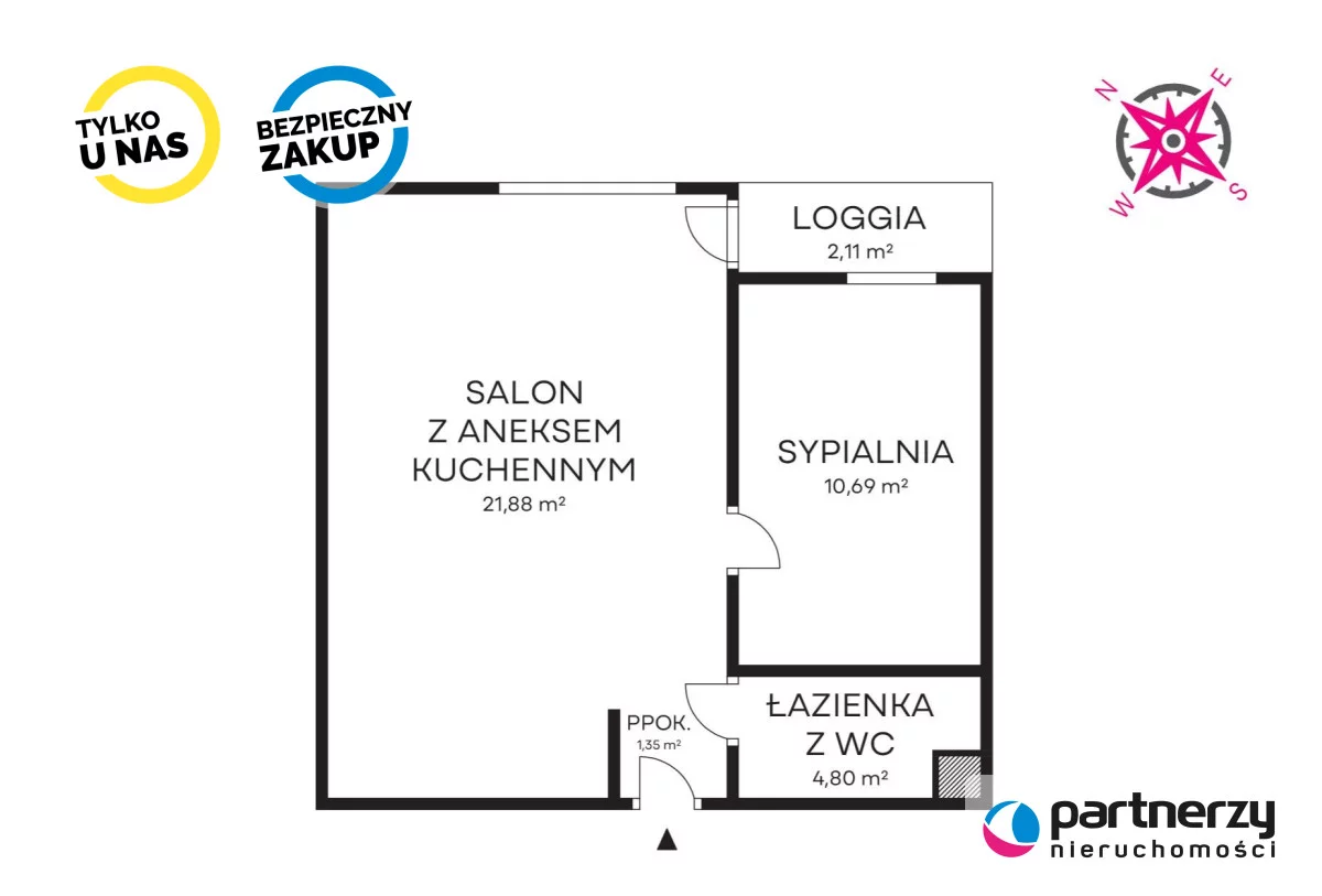 Apartamenty PAN850746 Gdańsk Wrzeszcz Mariana Hemara